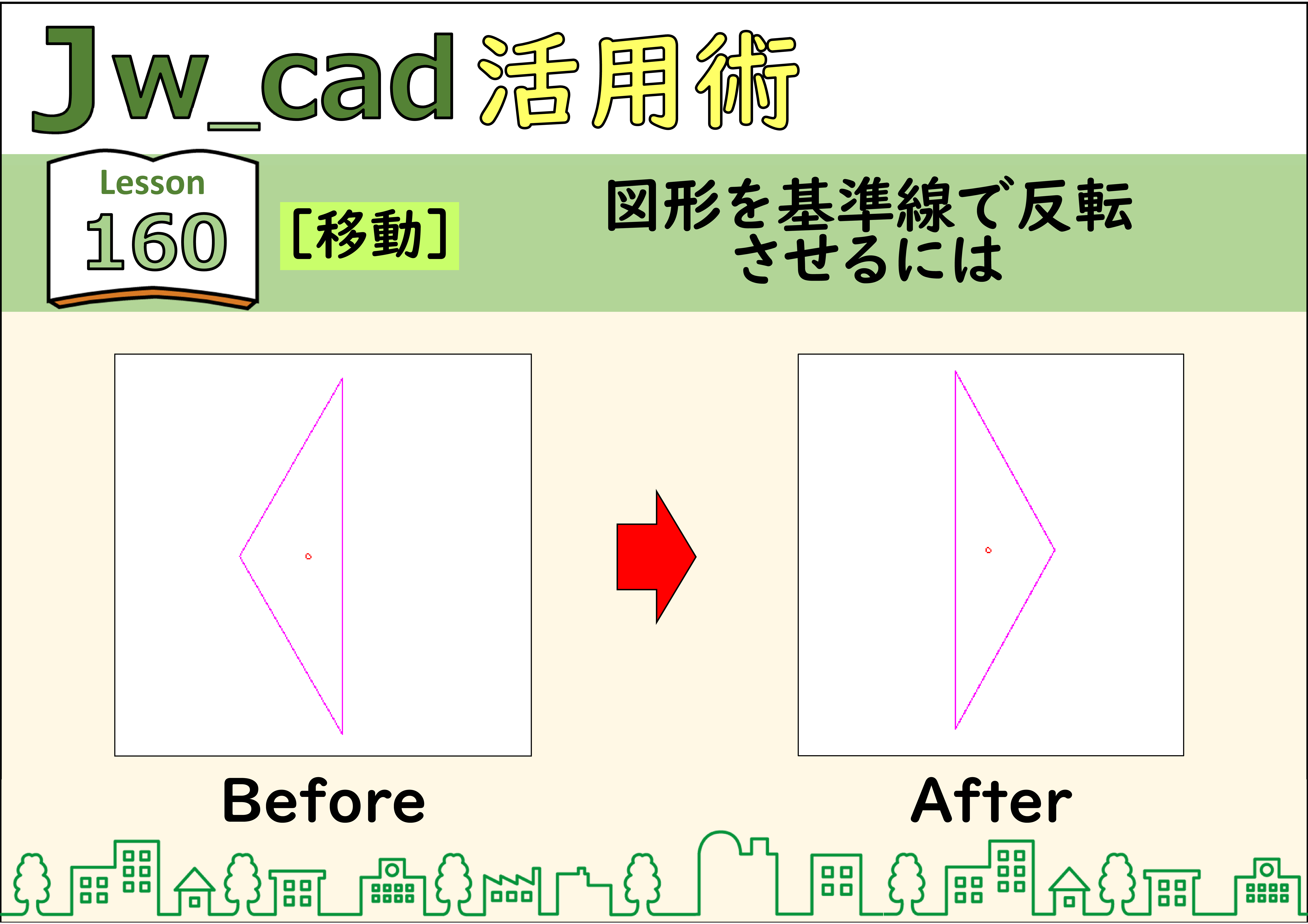 簡単 Jwcad 160 移動 図形を基準線で反転させるには 使い方 Jw Cadの使い方