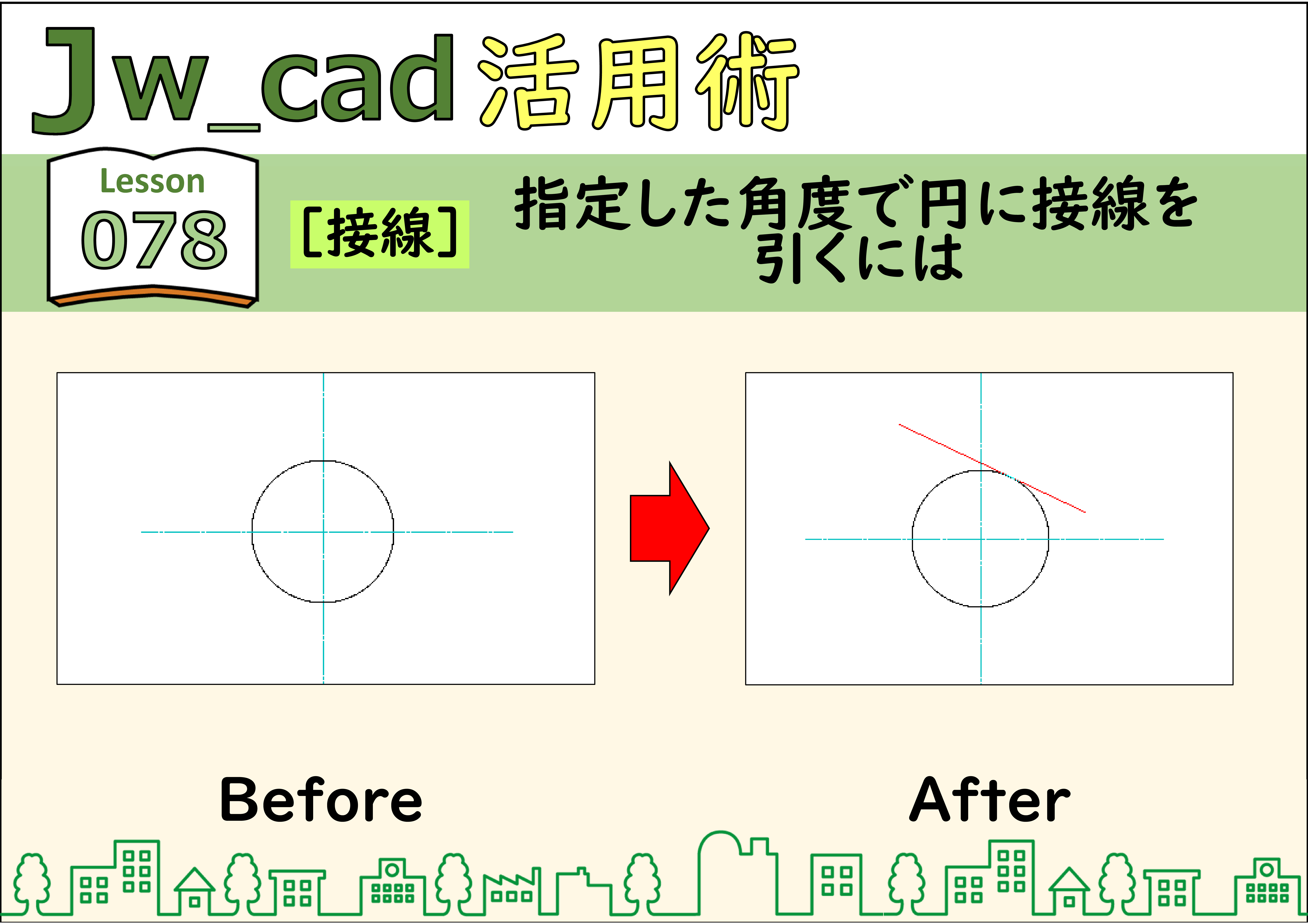 Jwcad 彡078 接線 指定した角度で円に接線を引くには もてなしお